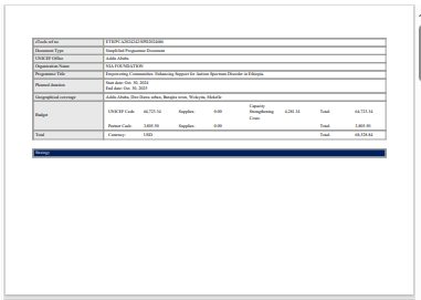 UNICEF Project Oct-2024